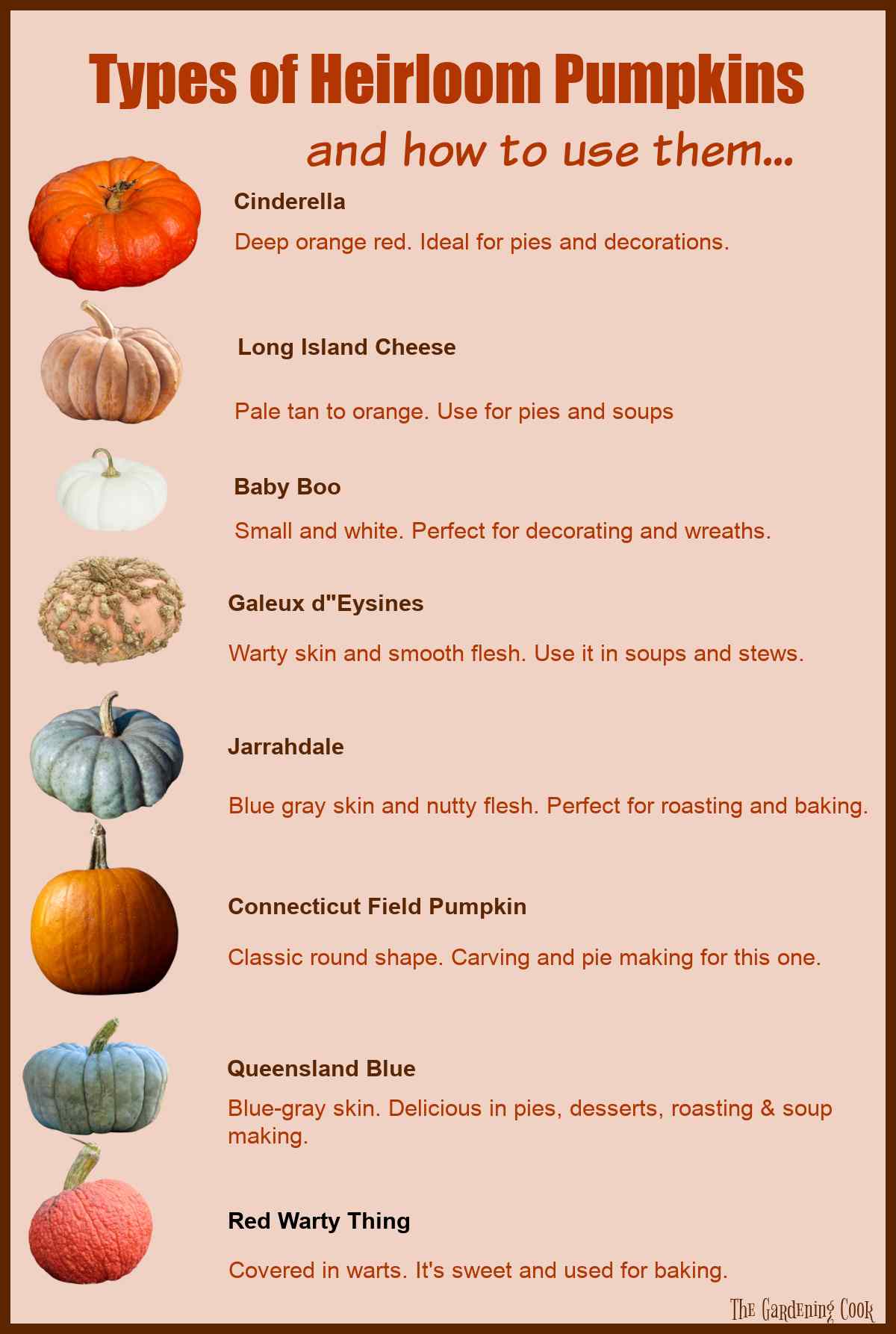 List of heirloom pumpkin varieties sand how to use them.